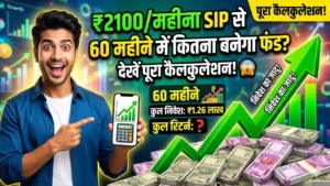 2100 rupees sip calculation
